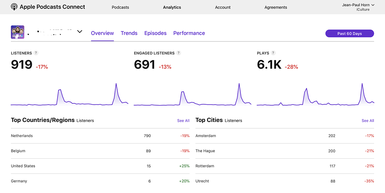 podcast-analytics-1